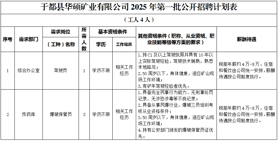 微信图片_2025-05-28_163609_887.png